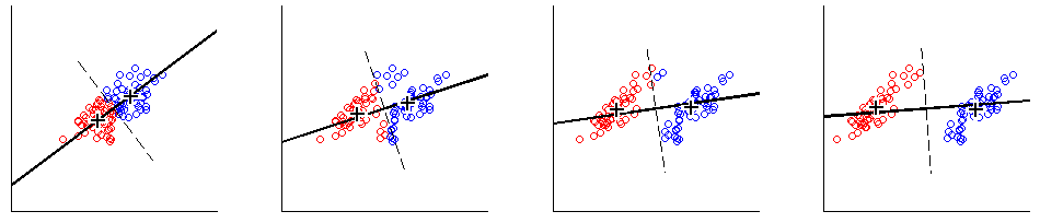 pca_clustering