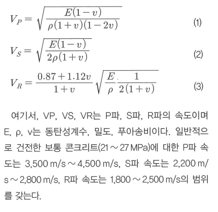 초음파분석